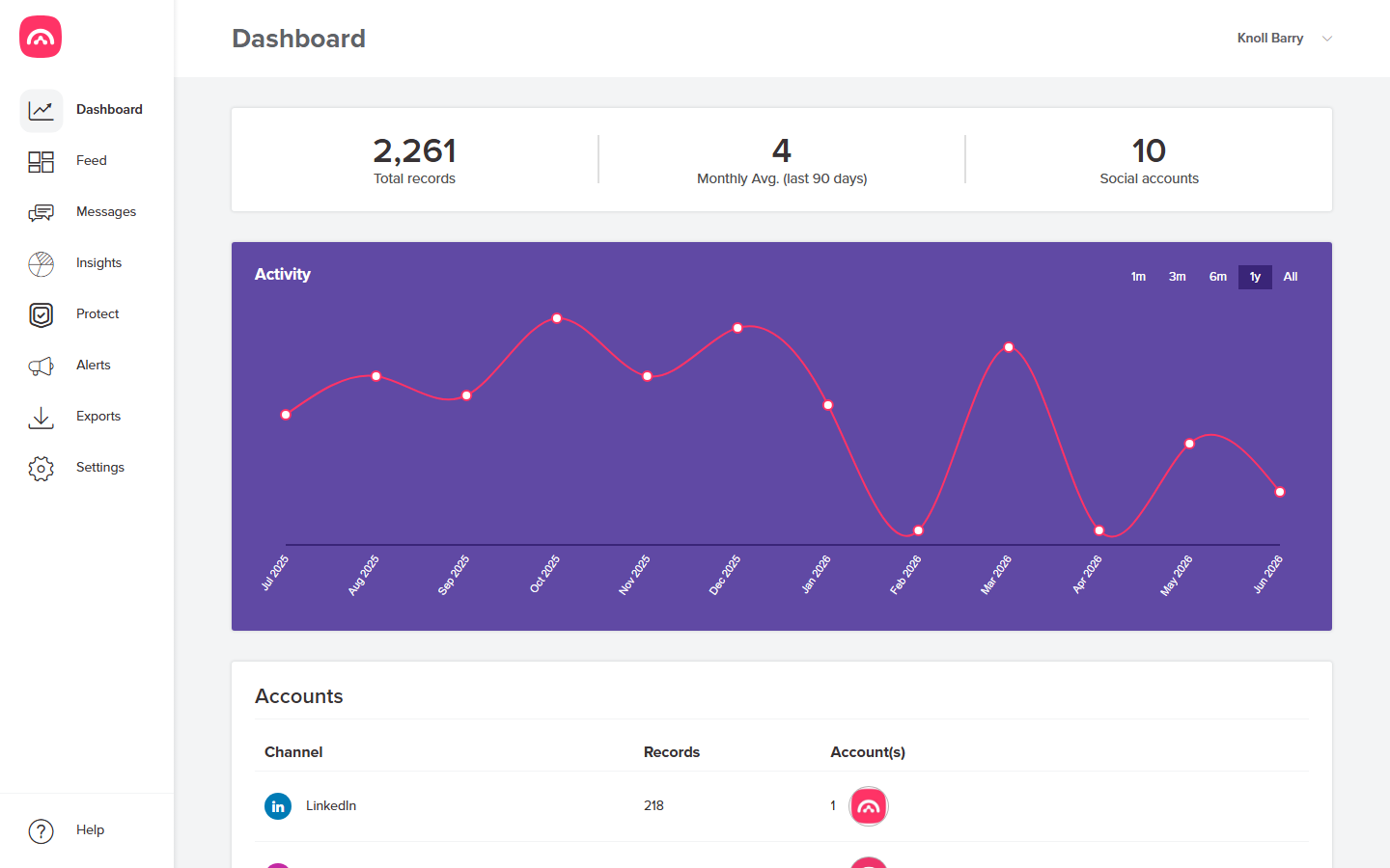 The Brolly Dashboard
