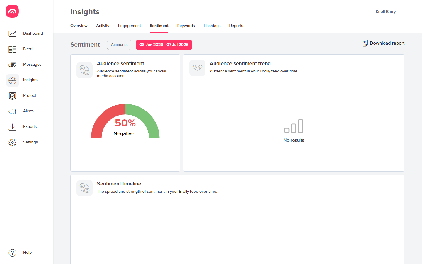 Insights → Sentiment — the tone of activity around your accounts
