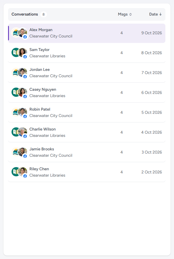 Conversation list