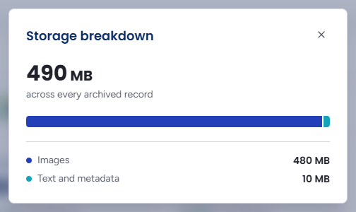 Storage breakdown